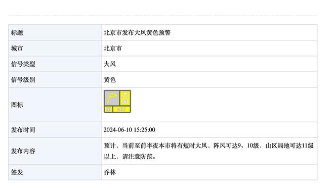 知名体育经济记者：2023年乔丹从品牌分红中得到3.3亿美元